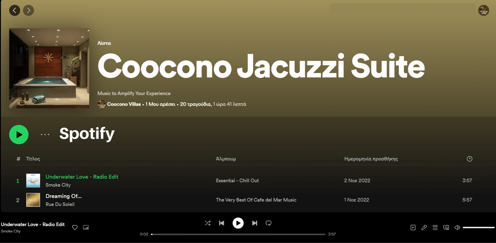 Coocono Spotify Compilation for the Jacuzzi  Suite